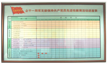 国务院国有资产监督管理委员会(图1)