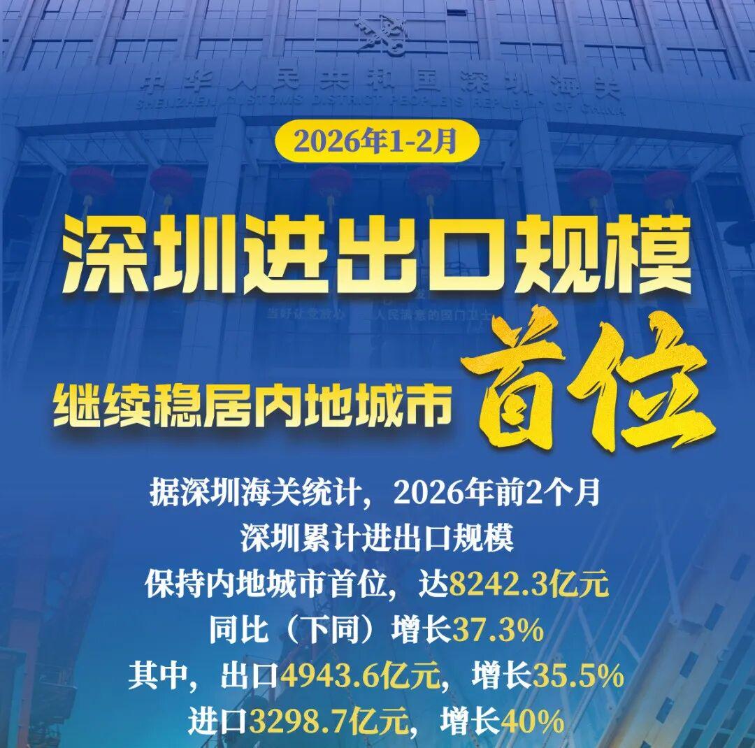 惊人一跃！深圳大反弹了(图1)