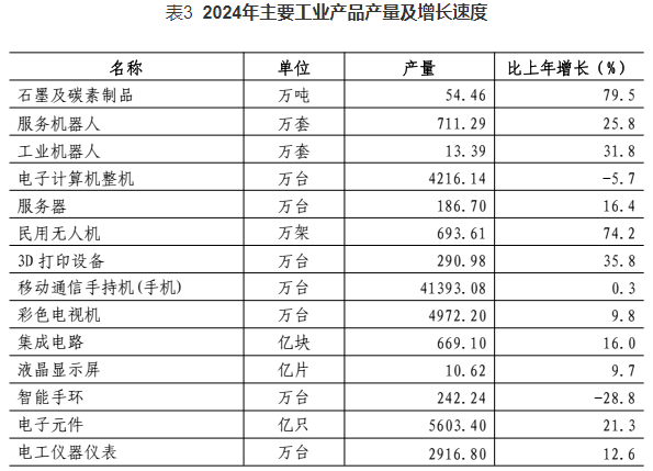 惊人一跃！深圳大反弹了(图6)