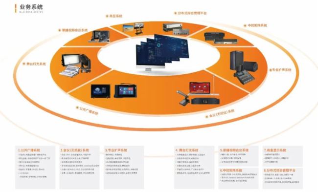 厂商新闻_智能设备_运动_汽车_智慧出行频道_天极网(图1)