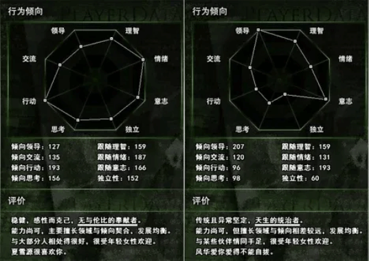 国产科幻悬疑AVG《神罪降临》全中文配音DEMO现已上线Steam新品节(图4)