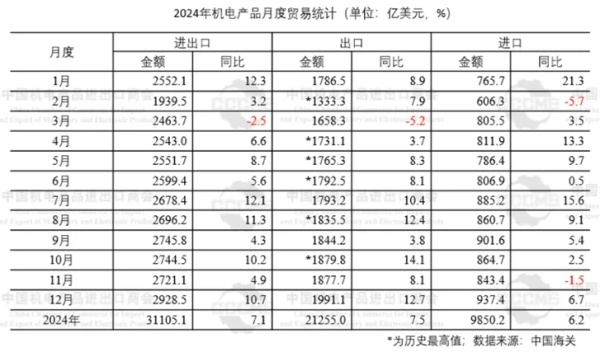 影视音频处理器供需分析(图1)