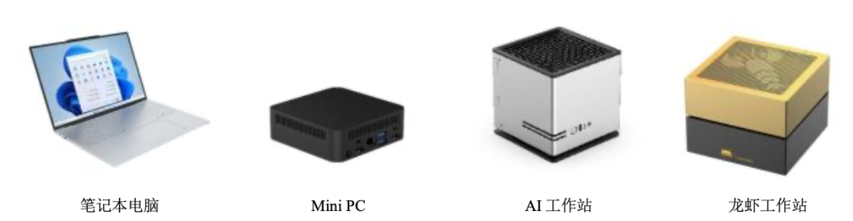 2026Q1净利同增16倍 双轨战略成型的奥尼电子站上AI推理算力风口丨业绩有得秀(图1)