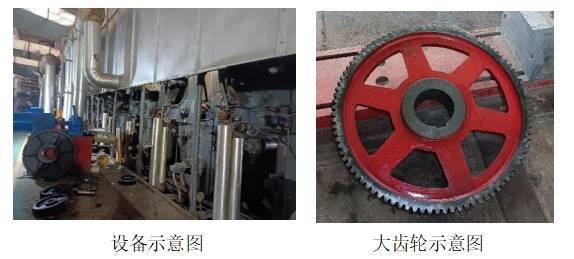 烘缸轴齿轮位磨损、滚键在线修复到底需要什么样的技术方案(图1)