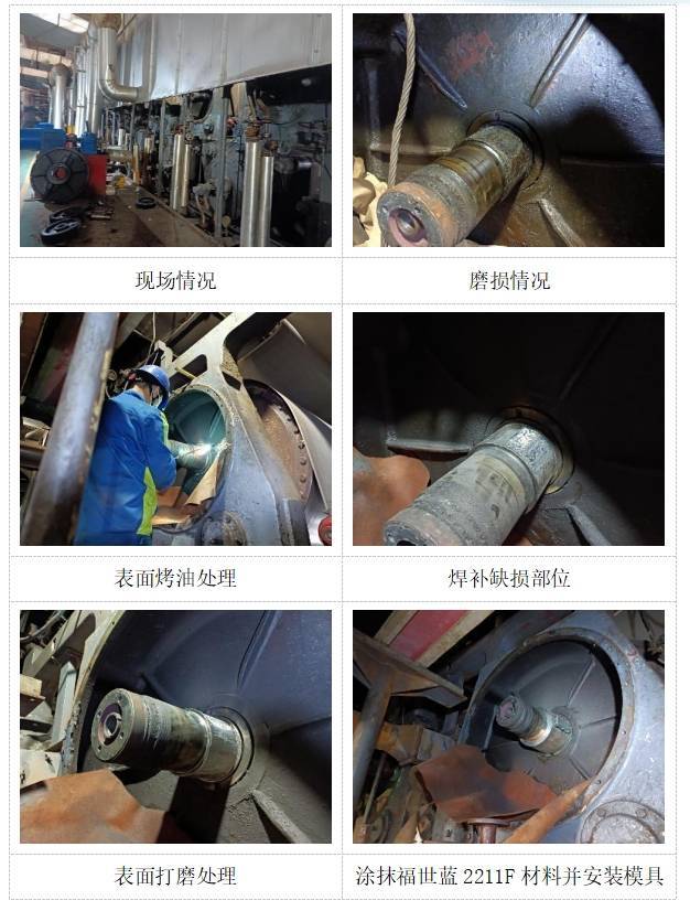 烘缸轴齿轮位磨损、滚键在线修复到底需要什么样的技术方案(图3)