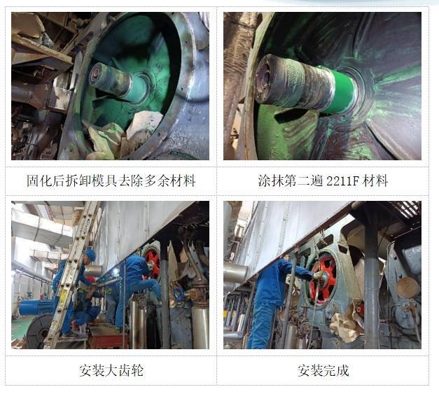 烘缸轴齿轮位磨损、滚键在线修复到底需要什么样的技术方案(图4)